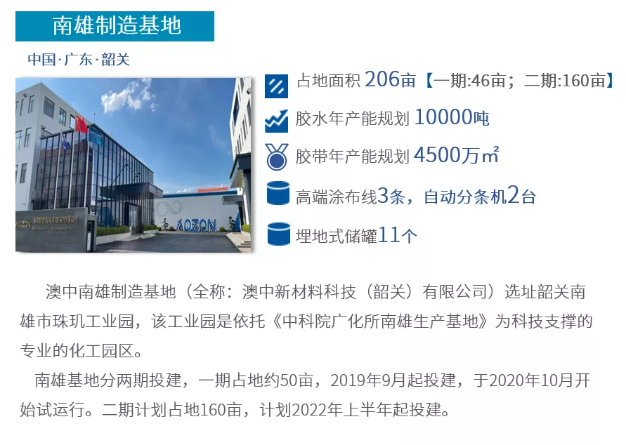 德赢·(VWIN)官方网站-AC米兰官方合作同伴