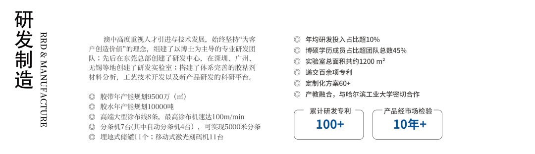 德赢·(VWIN)官方网站-AC米兰官方合作同伴
