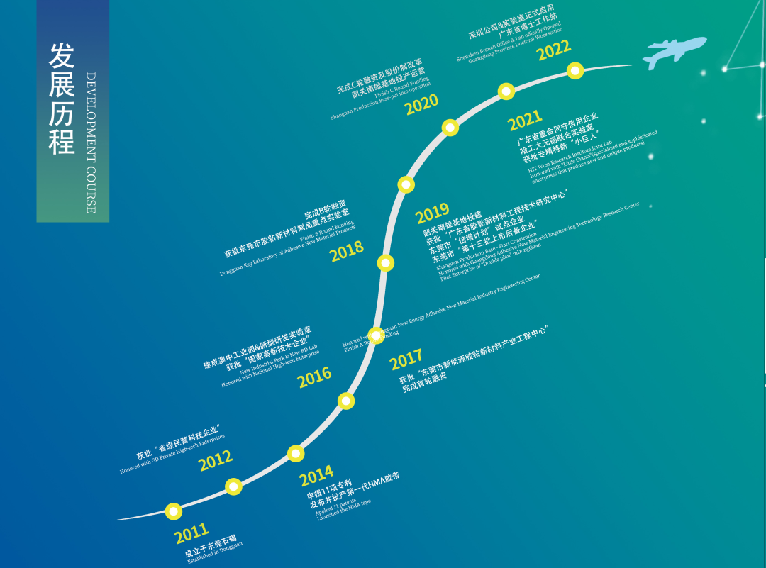 德赢·(VWIN)官方网站-AC米兰官方合作同伴