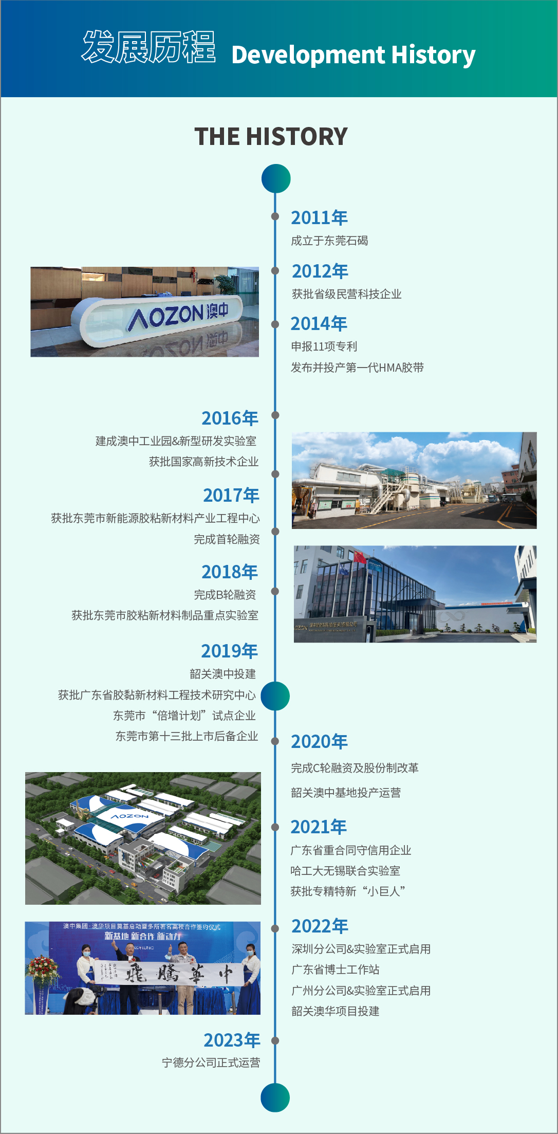 德赢·(VWIN)官方网站-AC米兰官方合作同伴