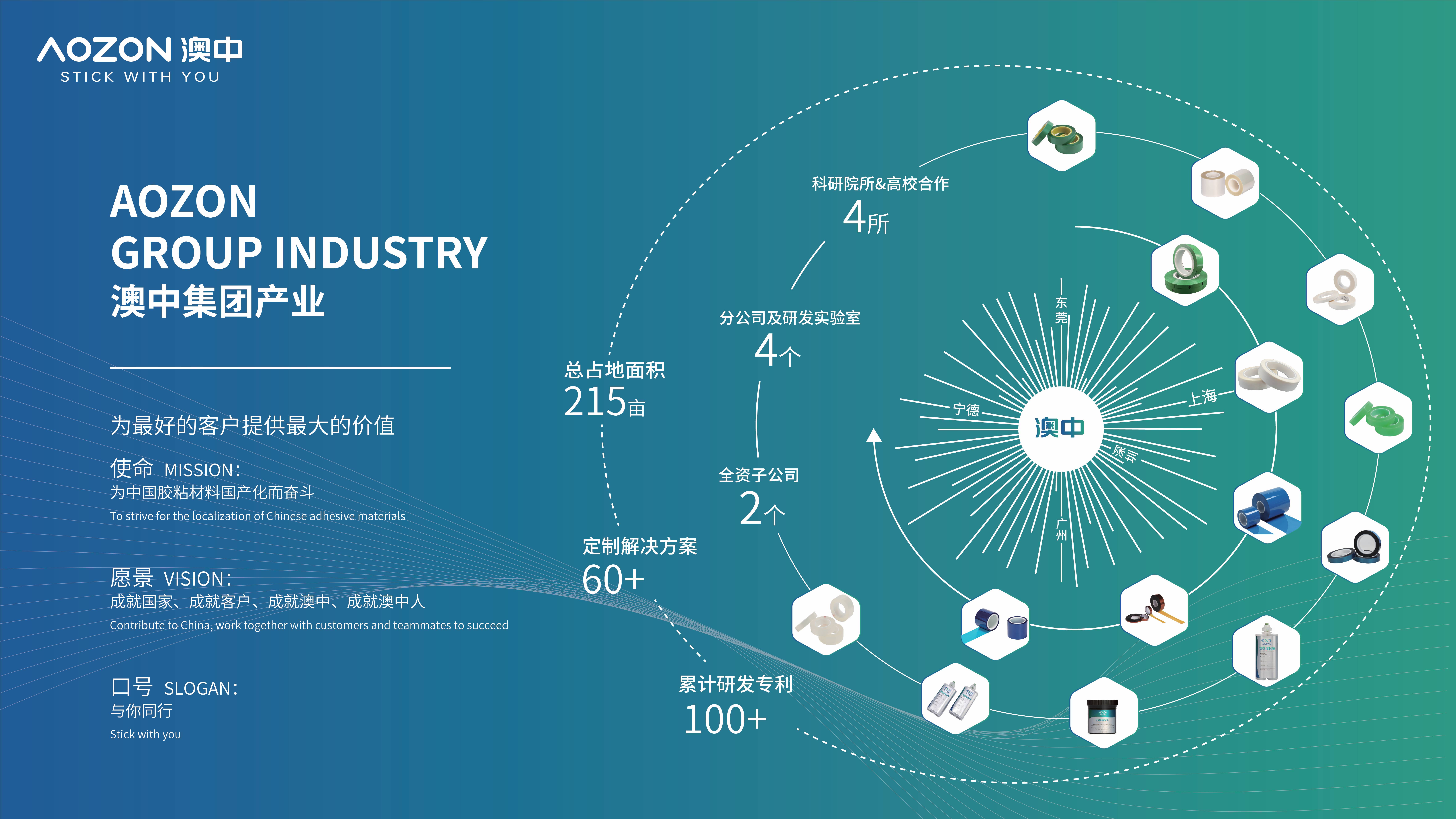 德赢·(VWIN)官方网站-AC米兰官方合作同伴